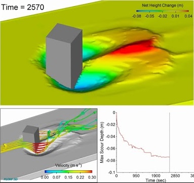 gss survey services coastal marine oceanographic sedimentation