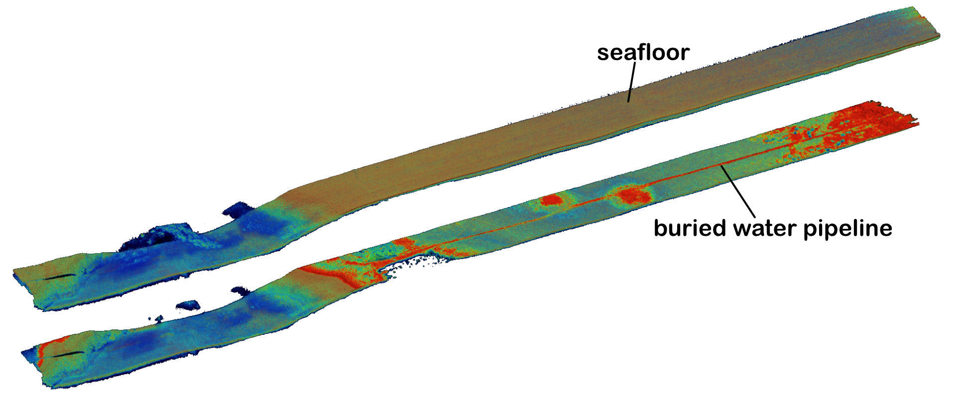 gss survey services pipeline and cable routes3