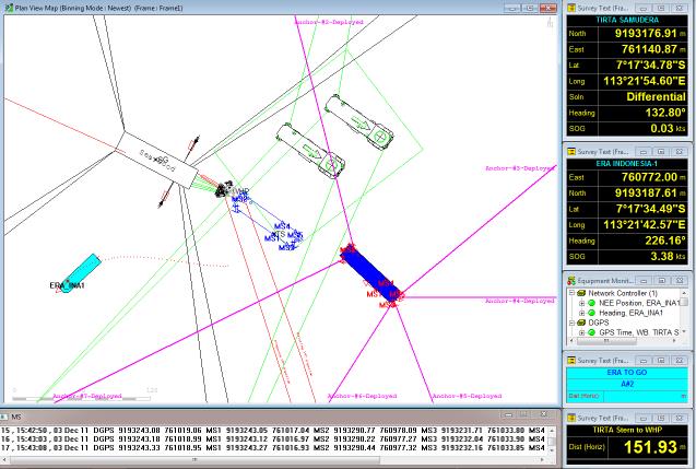 gss survey services positioning services2