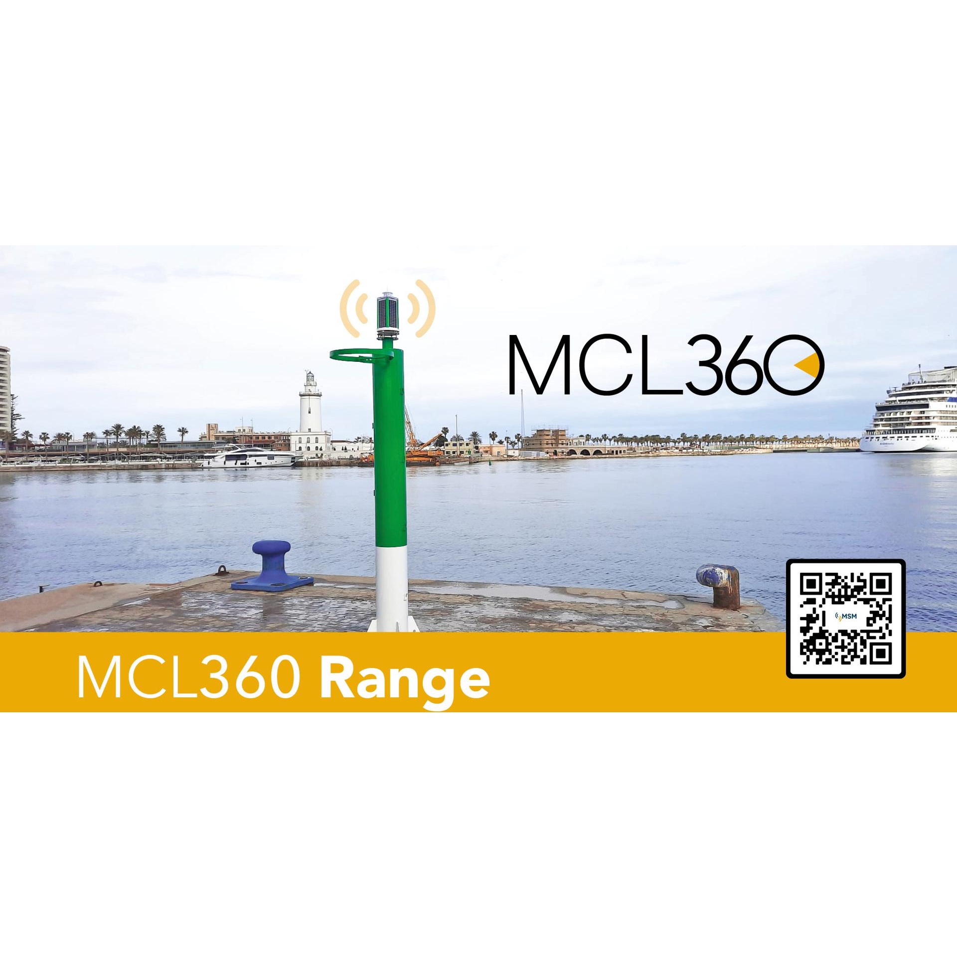 mesemar-mcl360
